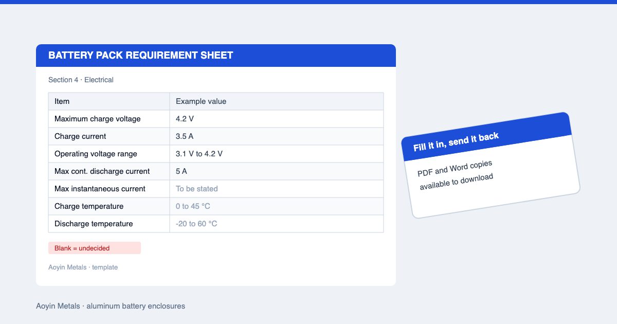 Battery pack requirement sheet template with an electrical section filled in and example values