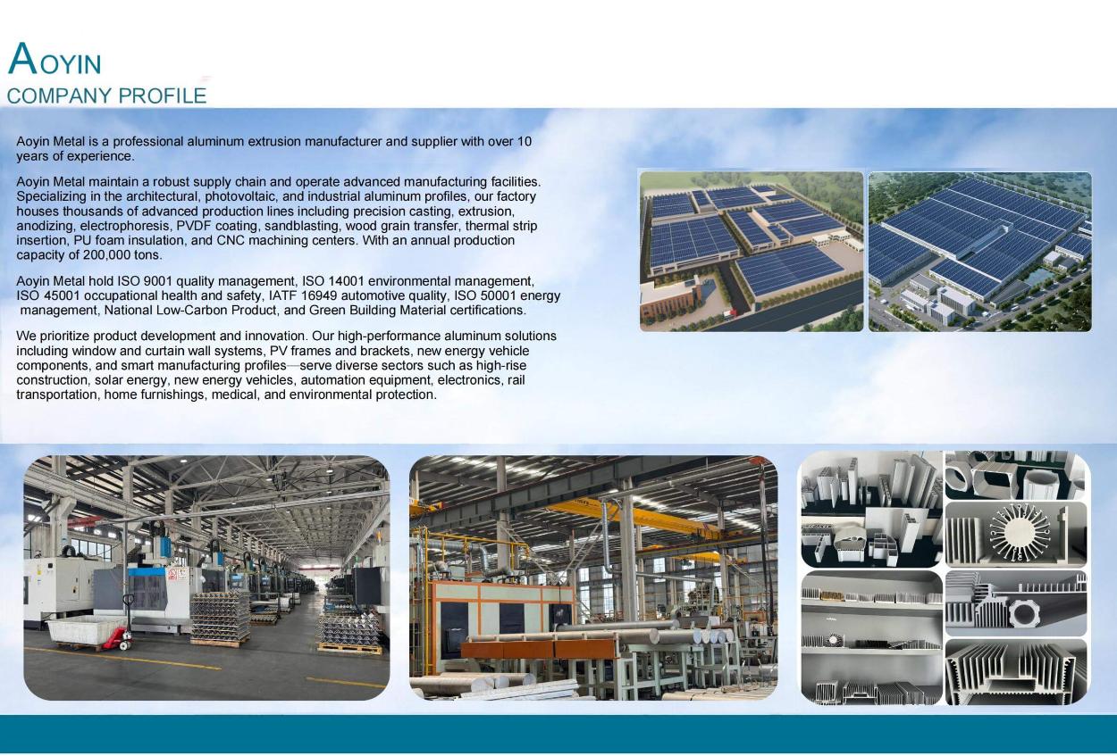 Aoyin Aluminum Windows and doors Profile Catalogue
