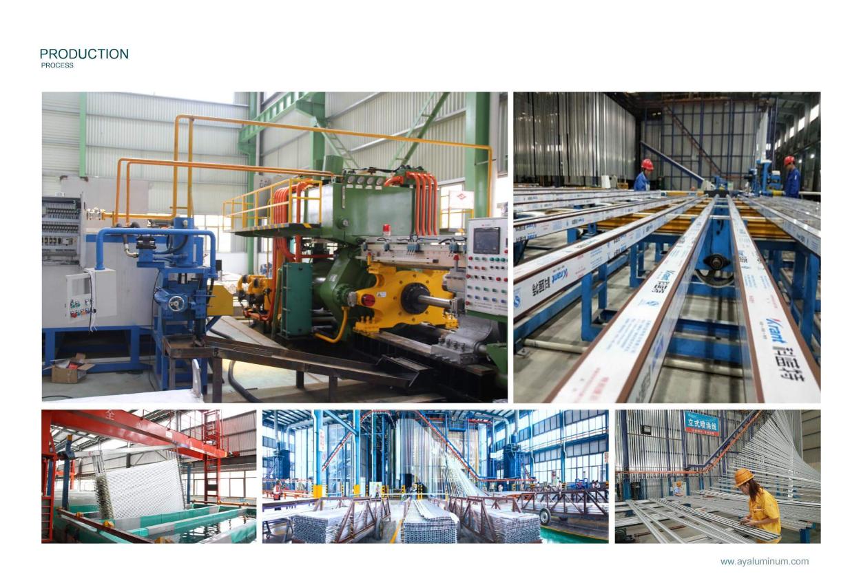 Aoyin Aluminum Windows and doors Profile Catalogue